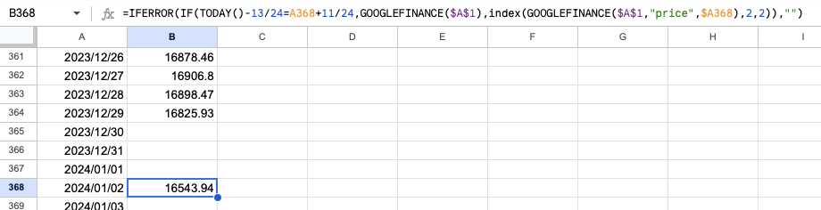 スプレッドシートで株価表示
